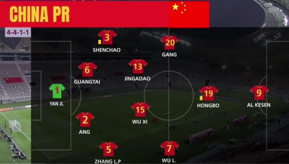 Manguan Sports- 切尔西变阵激活进攻体系  